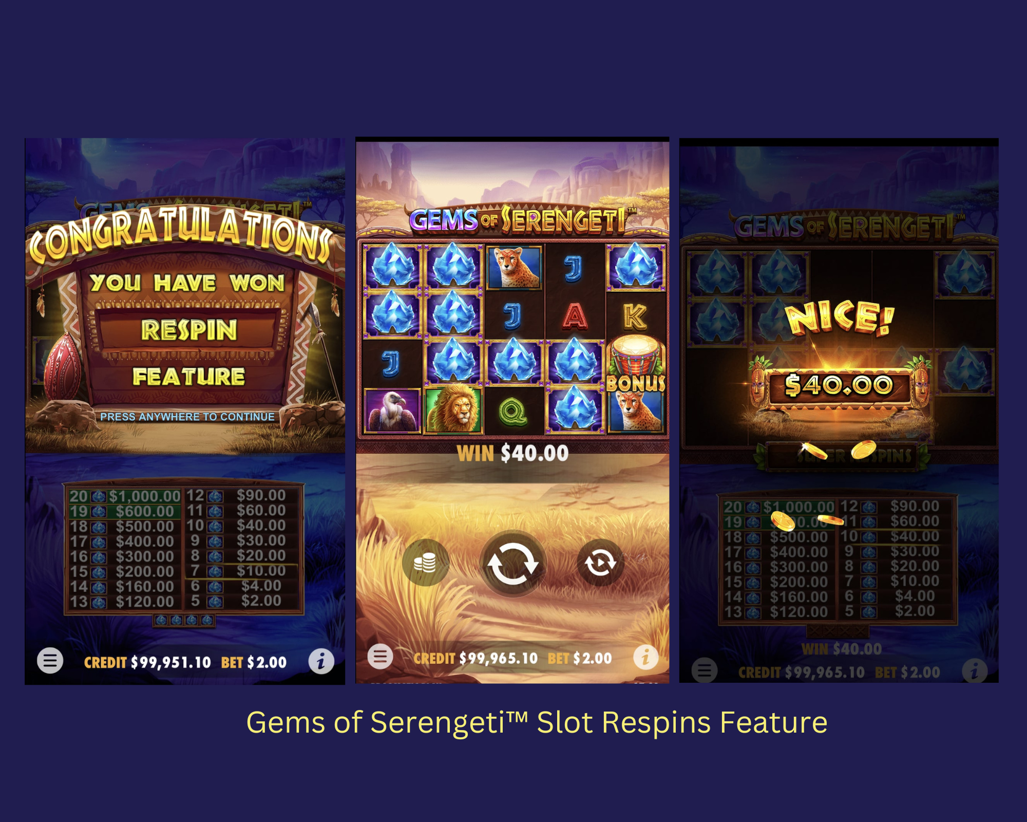 Gems of Serengeti™ Slot Respins Feature